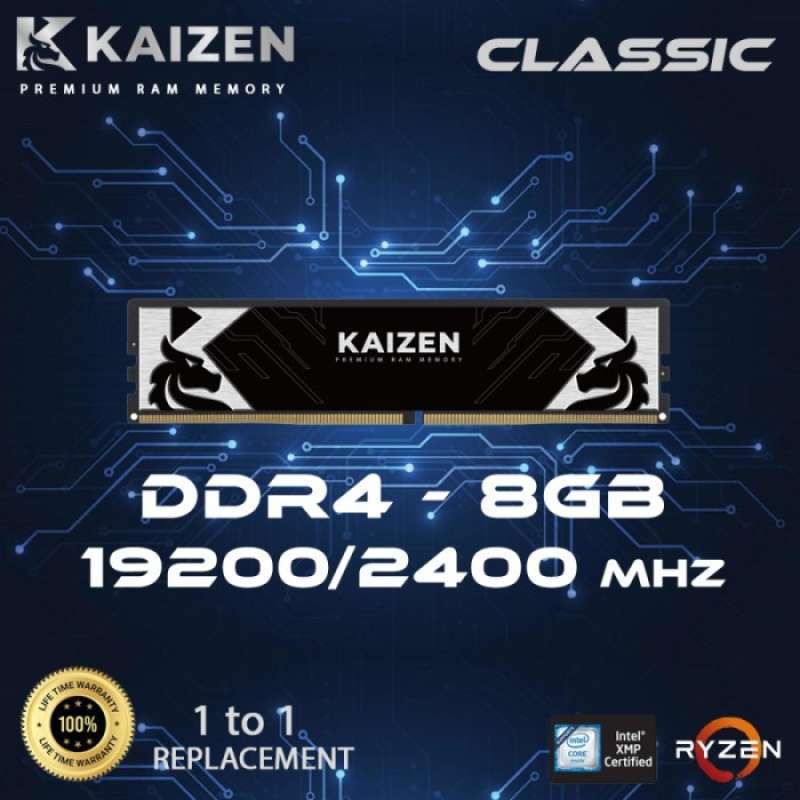 Harga ram store ddr4 8gb