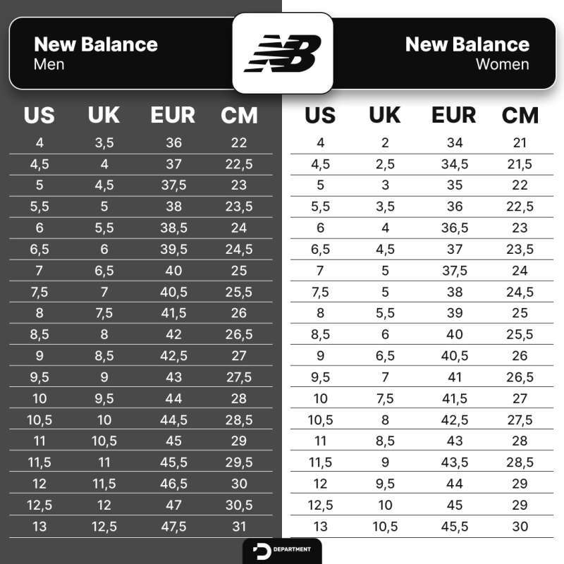 Size chart shop sepatu new balance