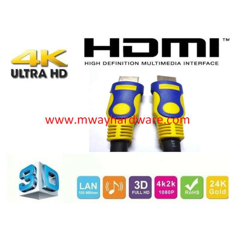 Hdmi copartner hot sale