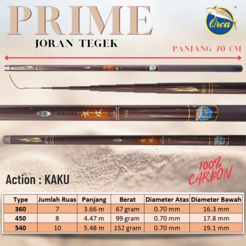 Jual Joran Tegek Orca Prime 450 Di Seller Hafizh Store 4 Cikoko Kota Jakarta Selatan Blibli
