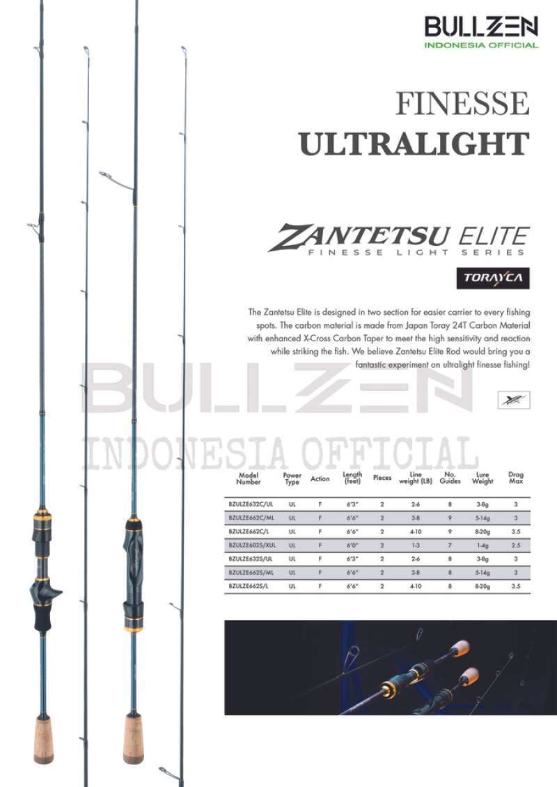 Promo Zantetsu Elite Bullzen Fishing Rod Diskon 17% Di Seller