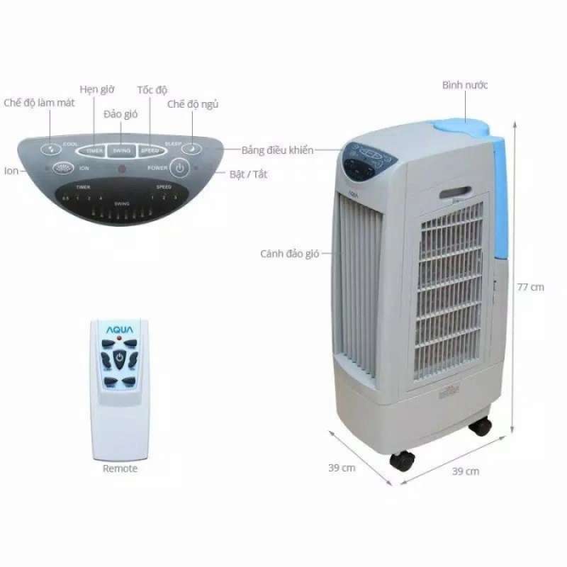 Air cooler sanyo 2025