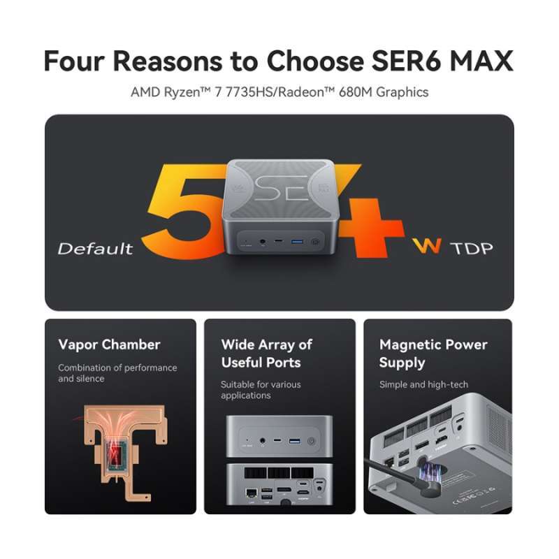 Jual Mini Pc Beelink Ser6 Max 7735hs Ryzen7 32gb/1tb Hdmi+dp