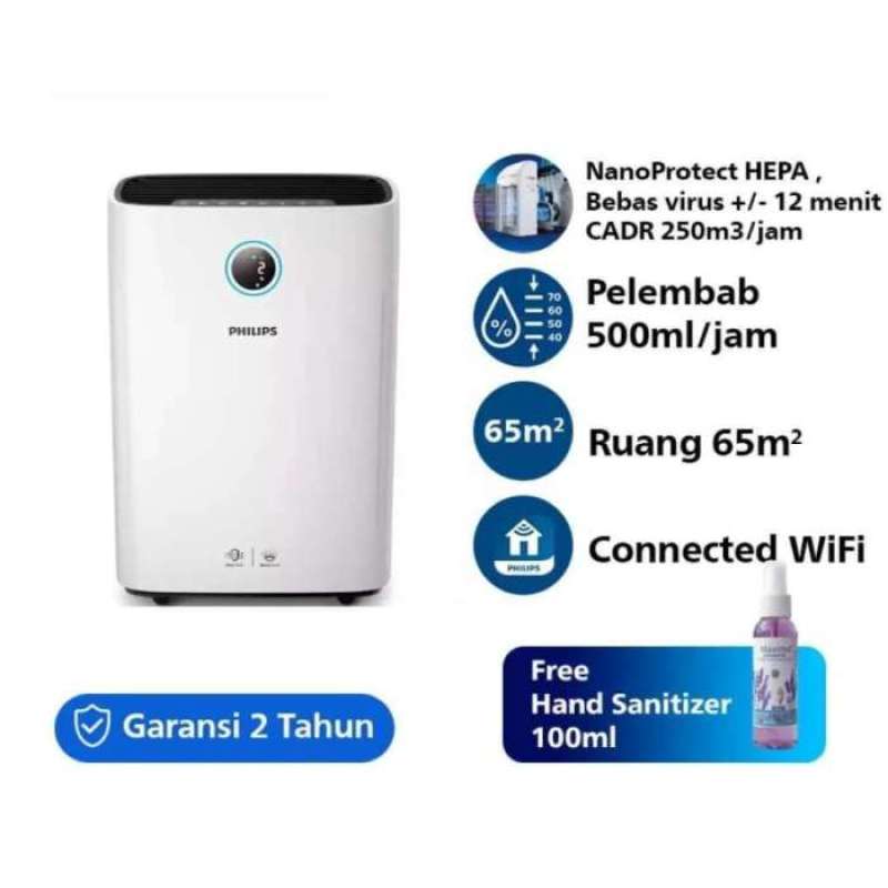 Philips i2000 shop air purifier