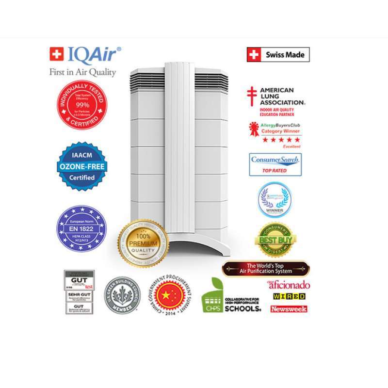 Iq air on sale health pro 100