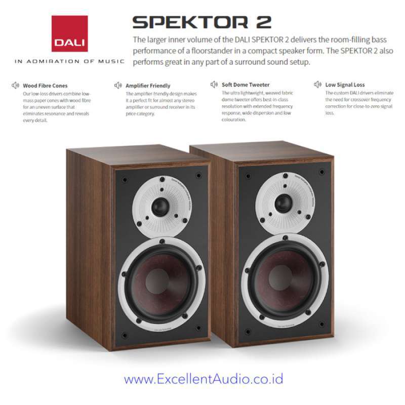 Dali spektor 2 shop amplifier
