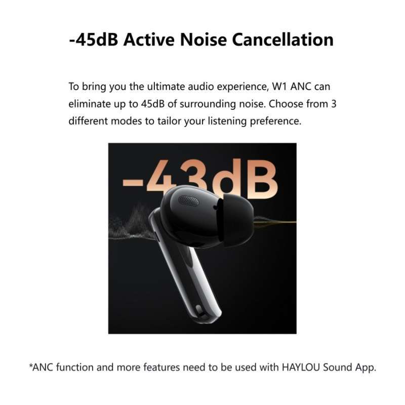 Haylou W1 ANC TWS True Wireless Earbuds Headset Bluetooth HiFi DSP
