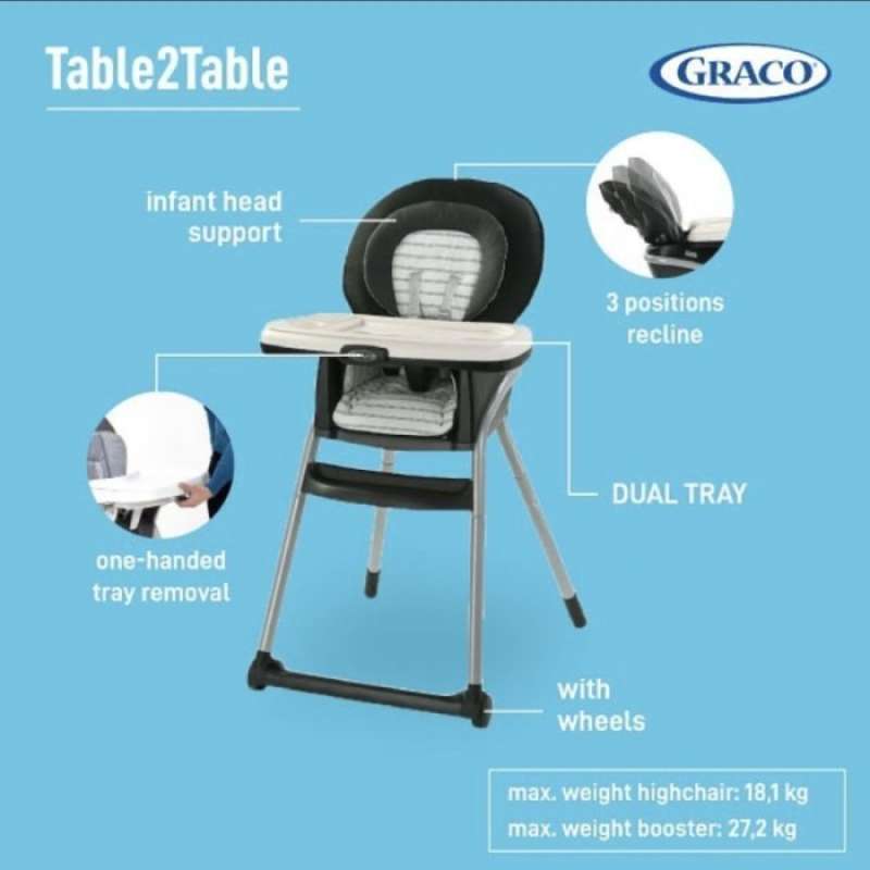 Graco table2table best sale 6 in 1