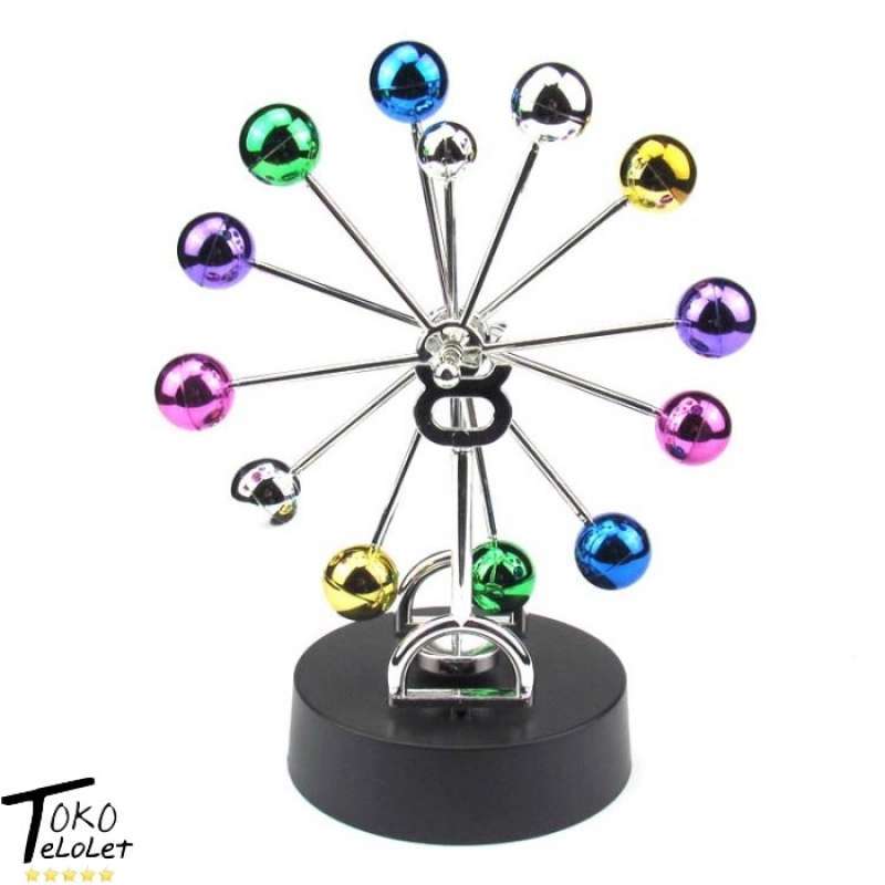 Multi 2025 ball pendulum