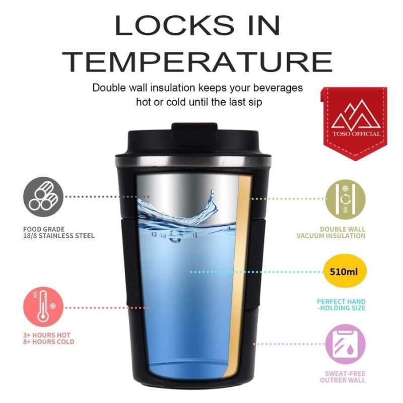 Tumbler What Thermos Keeps Coffee The Hottest The Best Insulated