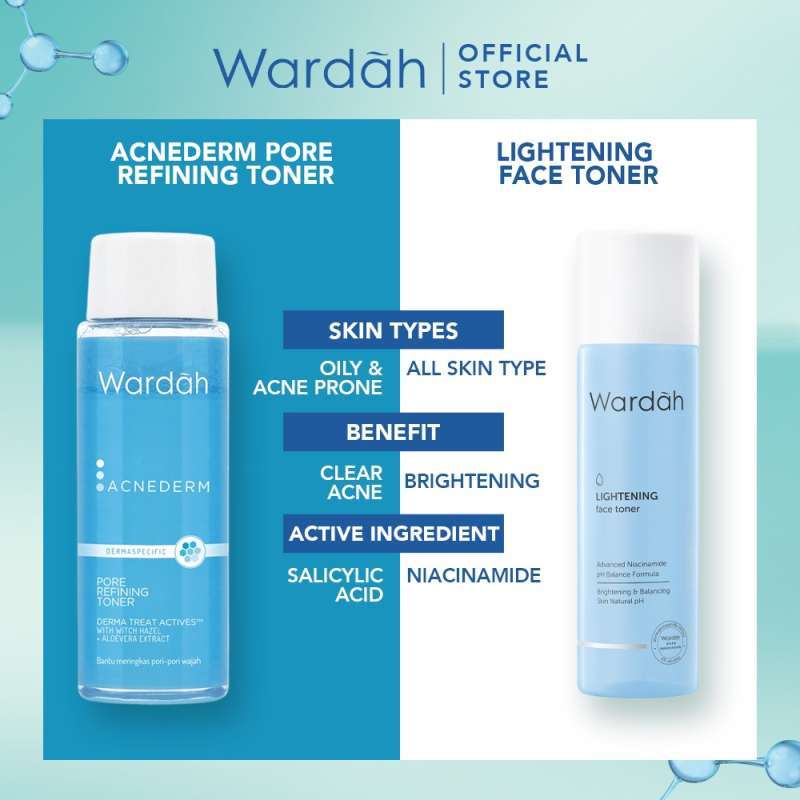 Wardah acnederm deals pore refining toner