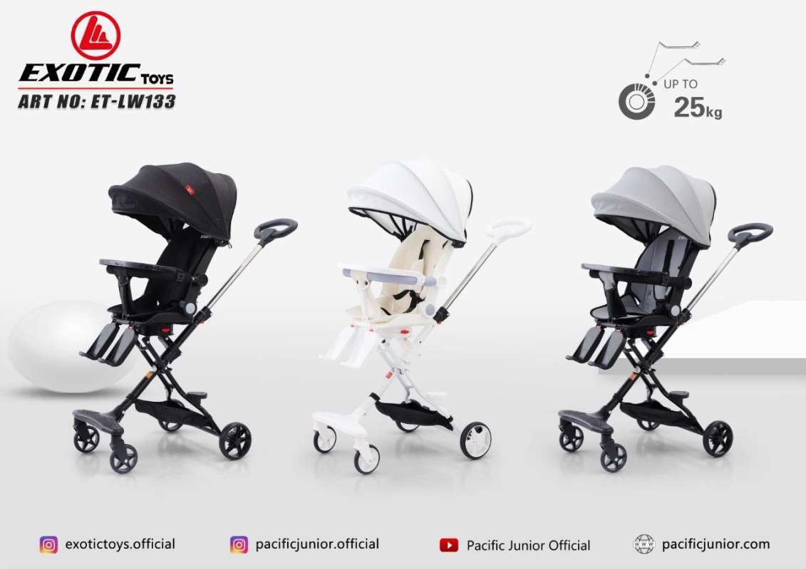 Magic 2025 stroller murah