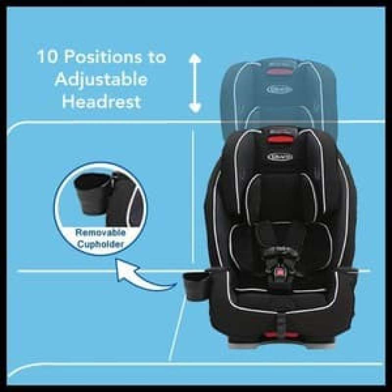Graco Carseat Milestone All in One 1910130