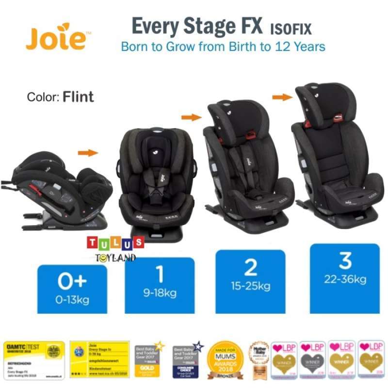 All stages car seat top