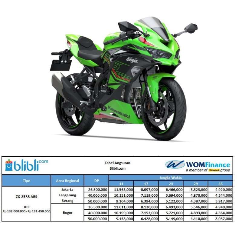 Zx25r otr hot sale