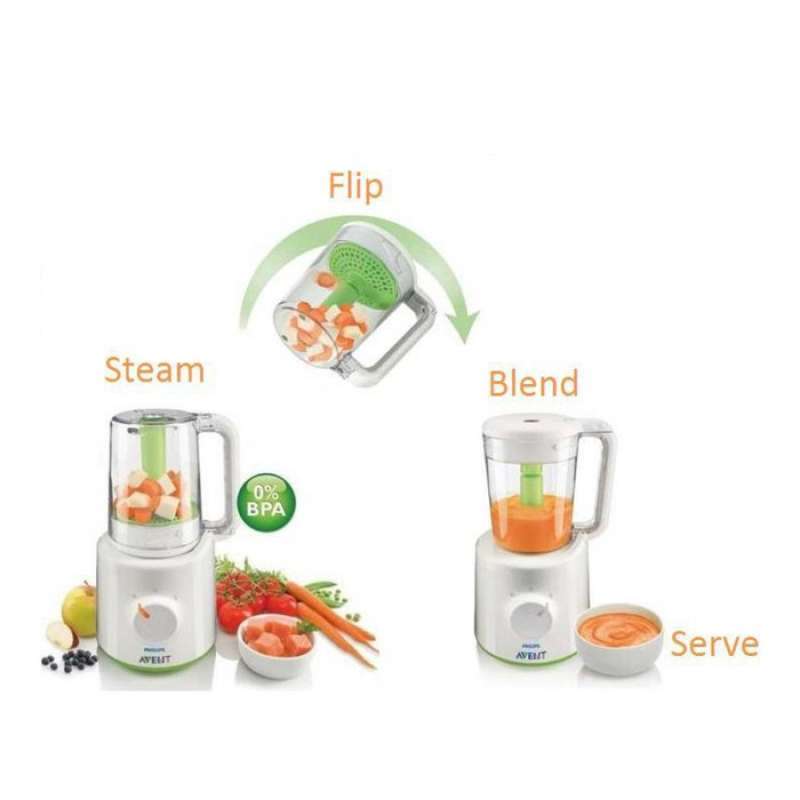 Promo Avent Scf870 Baby Food Steamer And Blender White Promo
