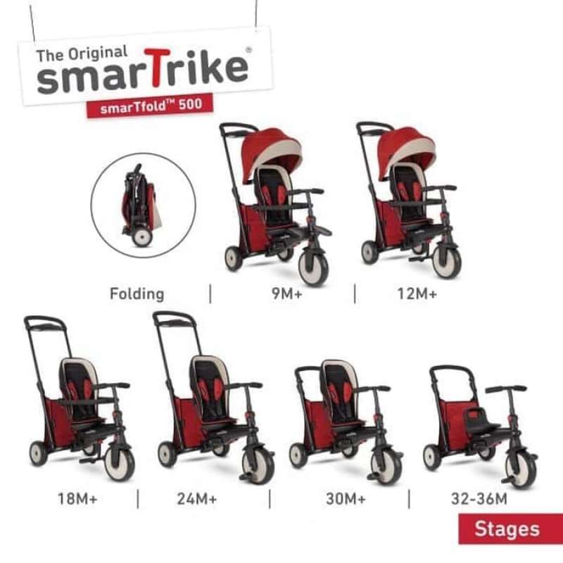 Smart trike folding 500 hotsell