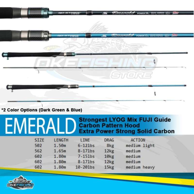 Joran Pancing Gostrike Versus Emerald Fuji Solid Carbon 502 ML Tanpa Paralon TERJAMIN
