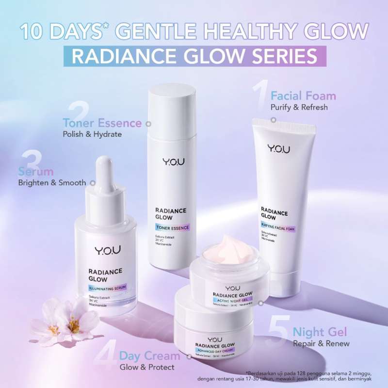 You skincare store