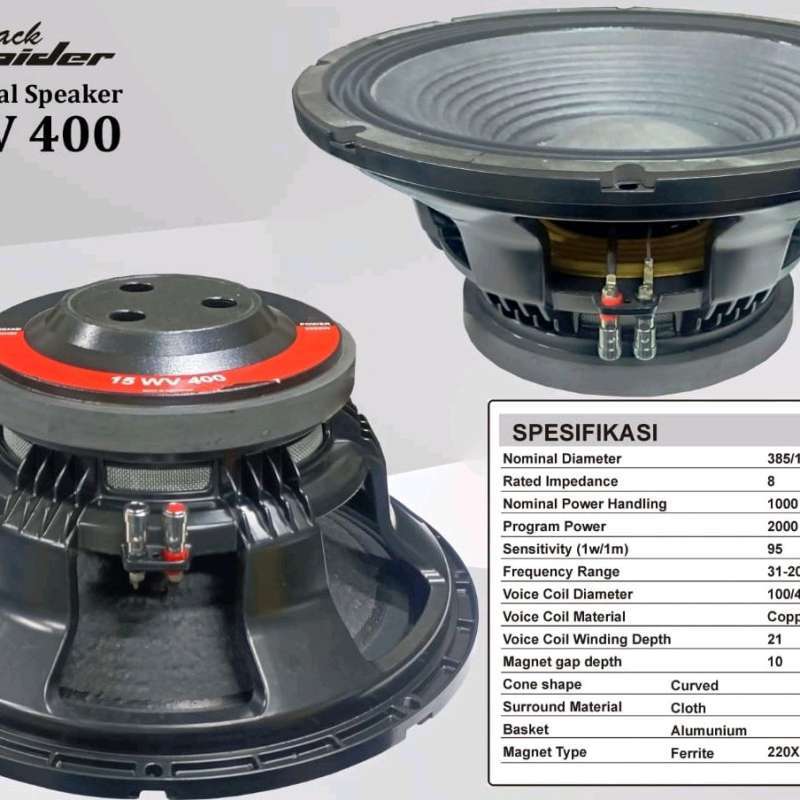 Speaker top 15 inci