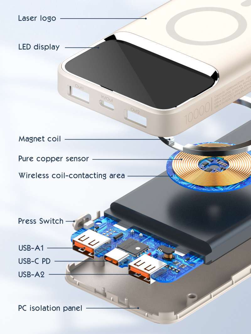 Jual Ldnio Power Bank Pq12 Magnetic Wireless Fast Charge 10000mah