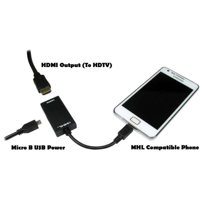 Hdtv Adapter Samsung Tablet Hdmi Jual Konverter Mhl Mikro USB Ke