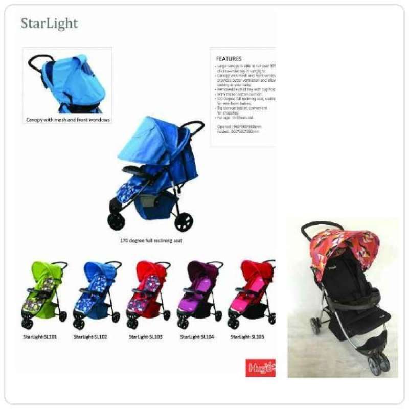 Stroller Hugo Star Light SKU 27208 Biru