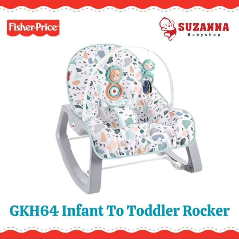 Fisher price gkh64 deals