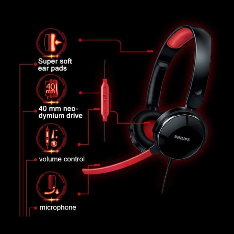 Jual PHILIPS Gaming Headphone with Mic SHG 7210 Earphone Headset