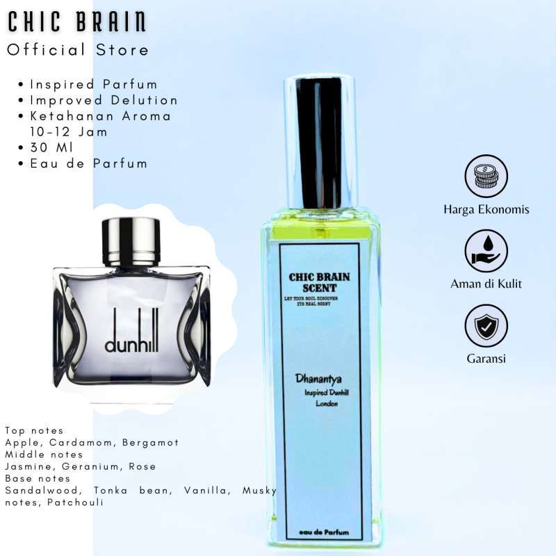 Best parfum pria outlet