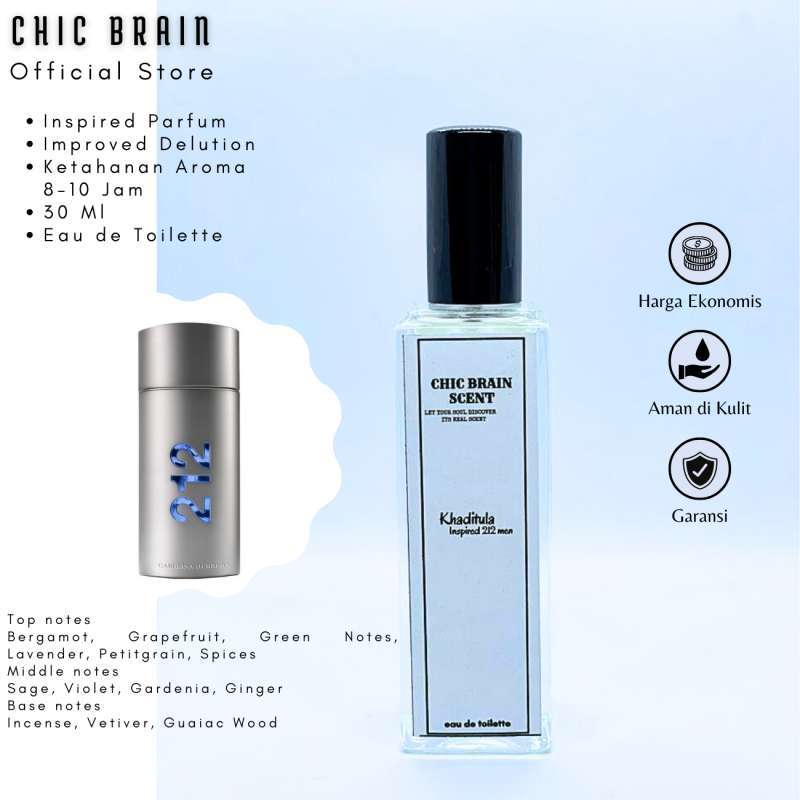 In parfum online best seller