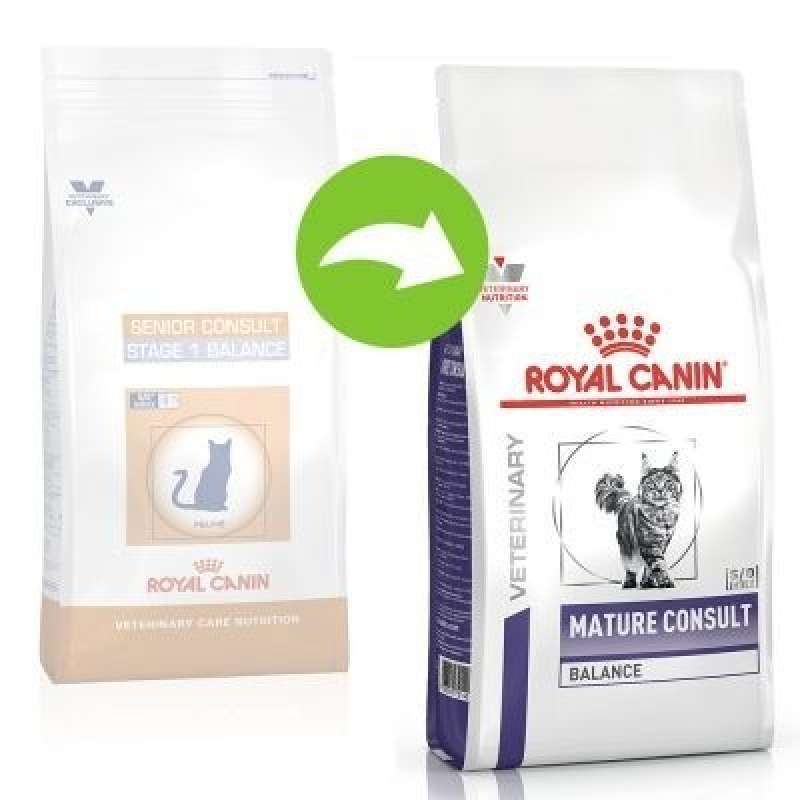 Royal canin mature online consult