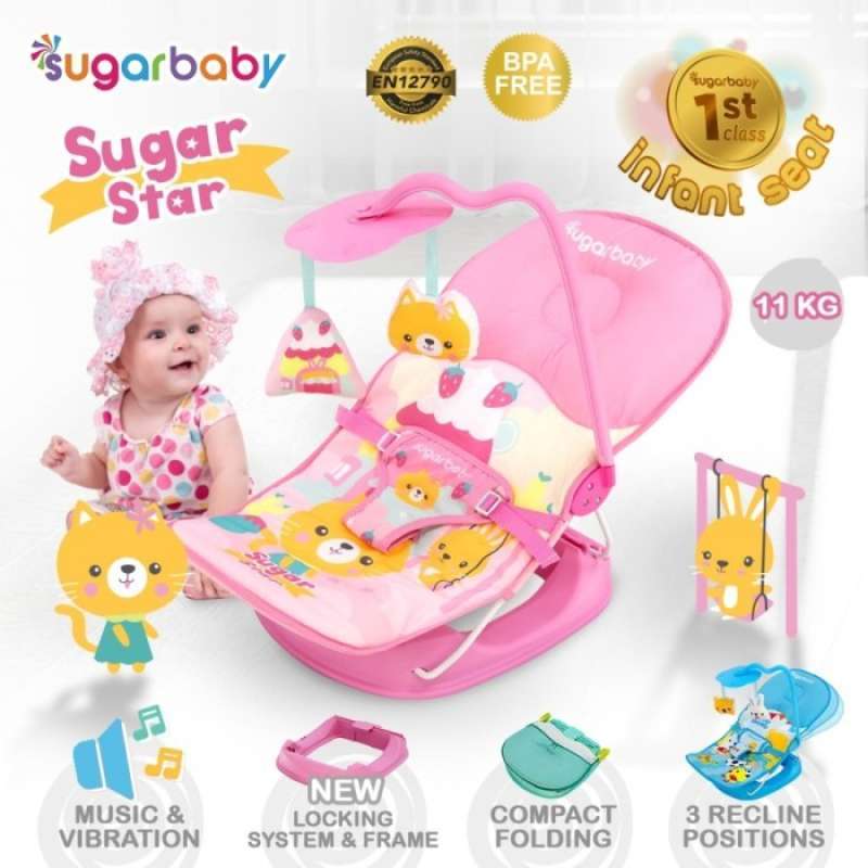 Manfaat baby bouncer sale