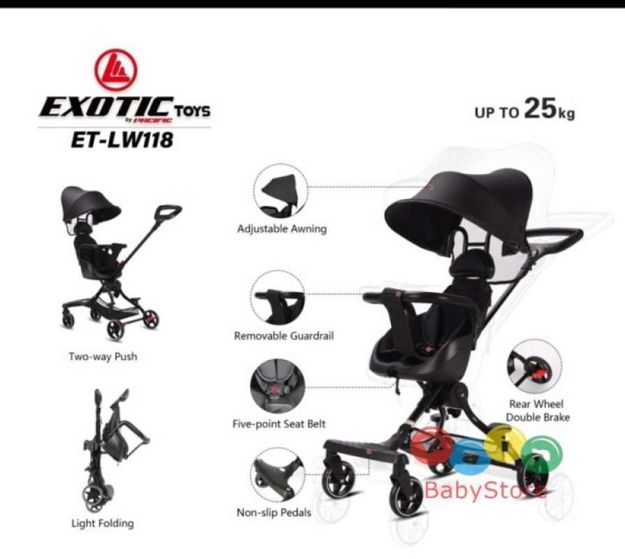 Harga stroller shopee sales