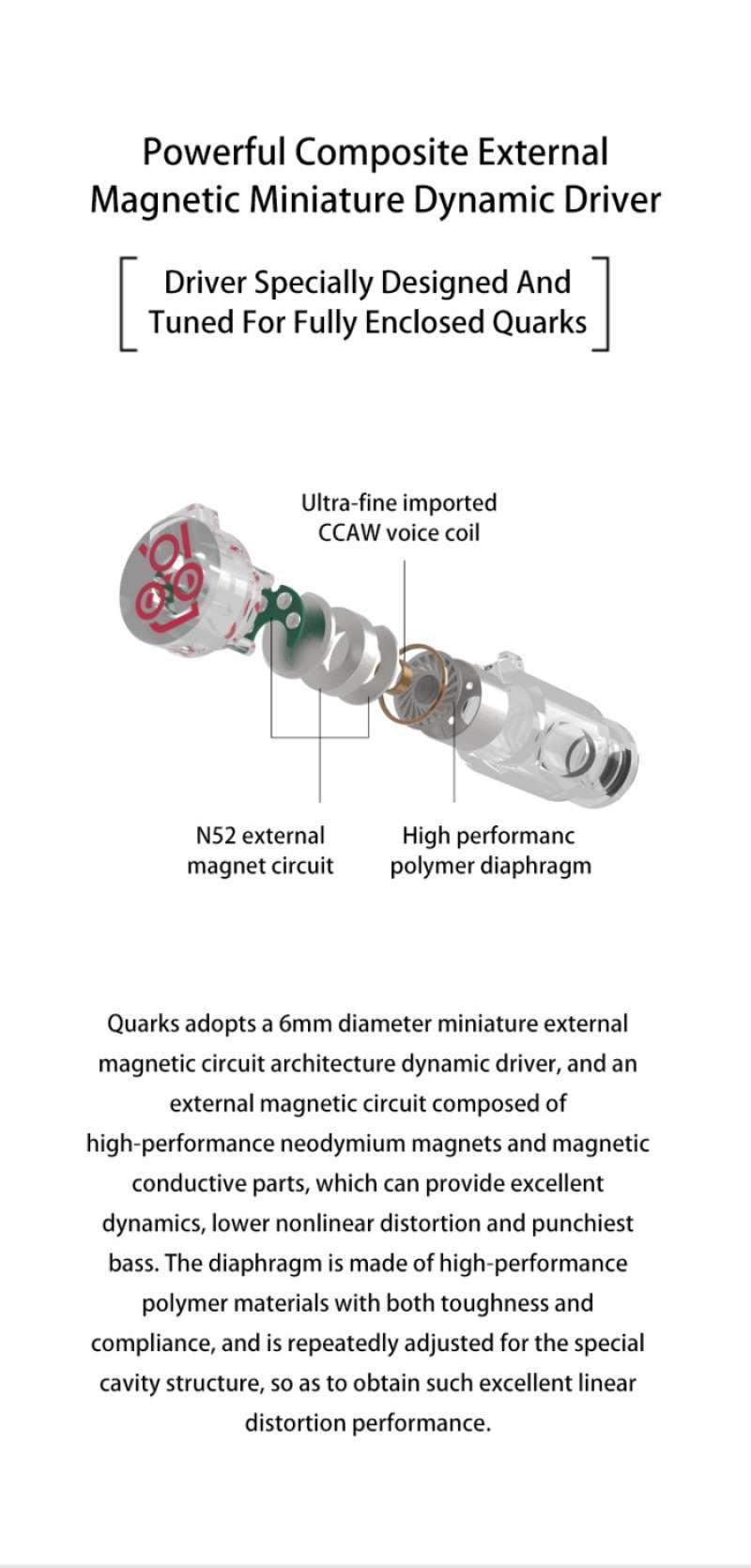 6mm dynamic hotsell driver