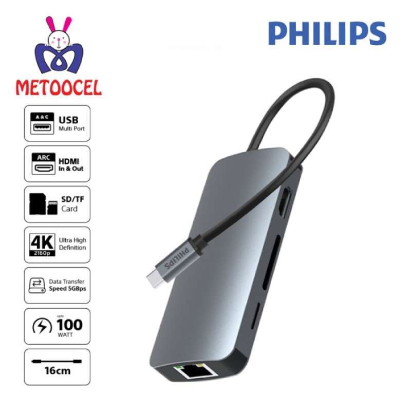 Philips Adaptador USB-C a HDTV Multifunción USB-C TO HDMI/USB/PD 3