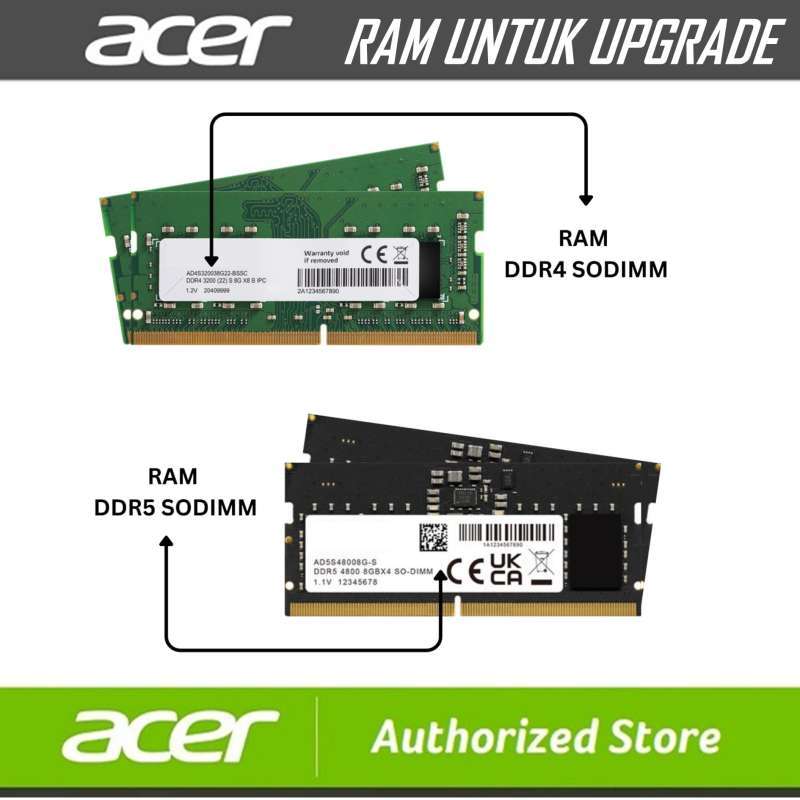 Upgrade Ram Can I Put 32gb Ram In My Laptop ADD ON RAM DDR5 UNTUK