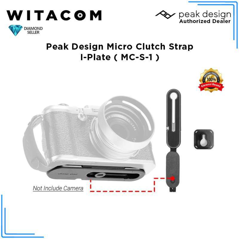 ricoh gr digital用GV-1、GW-1、GT-1、GH-1 違い