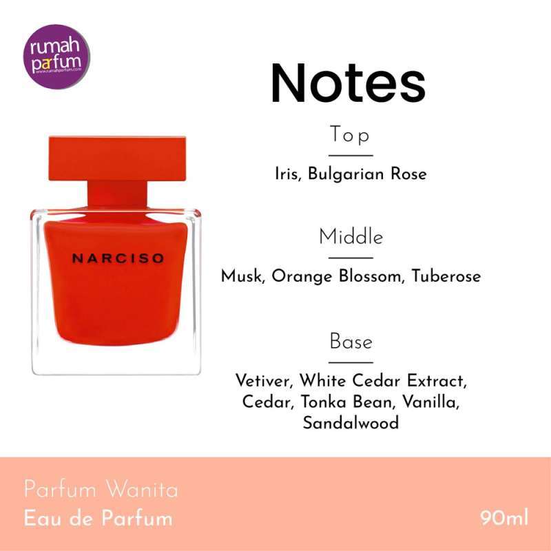 Narciso rouge notes store