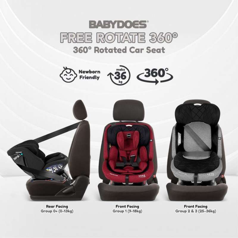 Car seat discount isofix murah
