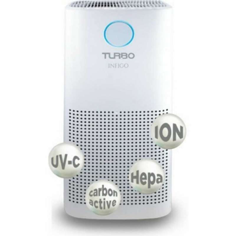 Promo TURBO UVC AIR PURIFIER EHH2038 9 Diskon 25 di Seller