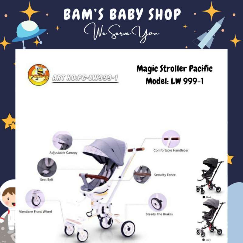 Stroller cabin murah new arrivals
