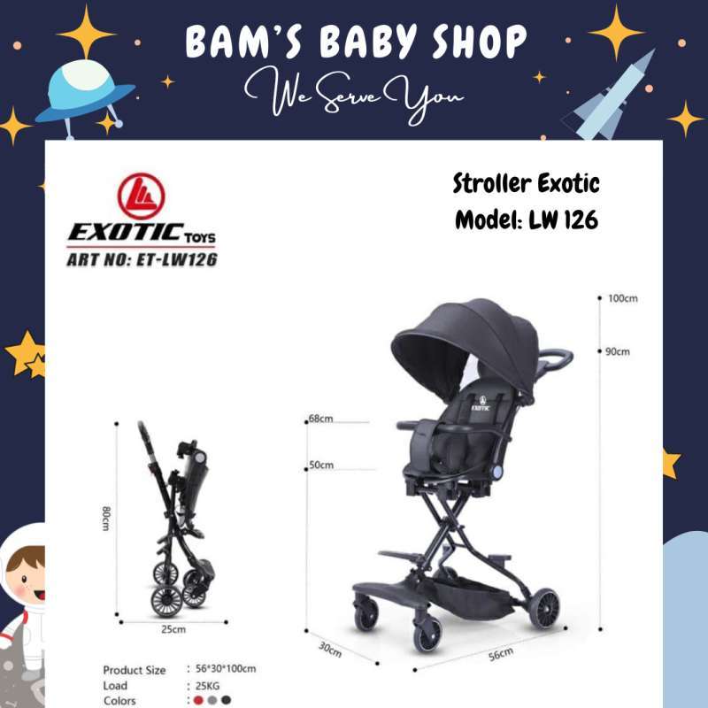 Stroller bayi mahal 2025