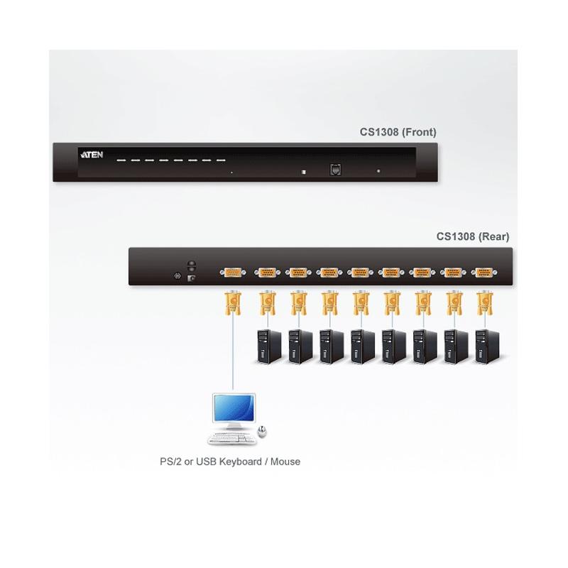 Jual Aten Cs1308 Ps/2-usb Vga Kvm Switch [8-port] Di Seller Vigilant ...