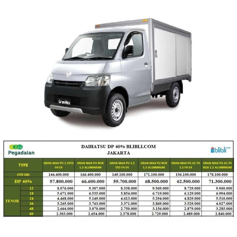 Jual Daihatsu Grand Max PU BOX 1.3 ALUMINIUM Mobil [DP 40] Jakarta M