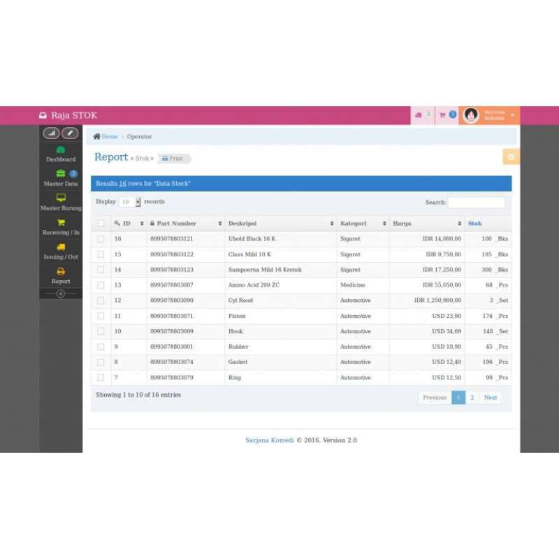 Jual Source Code Aplikasi Manajemen Stok Barang Dengan PHP Dan MYSQL di ...