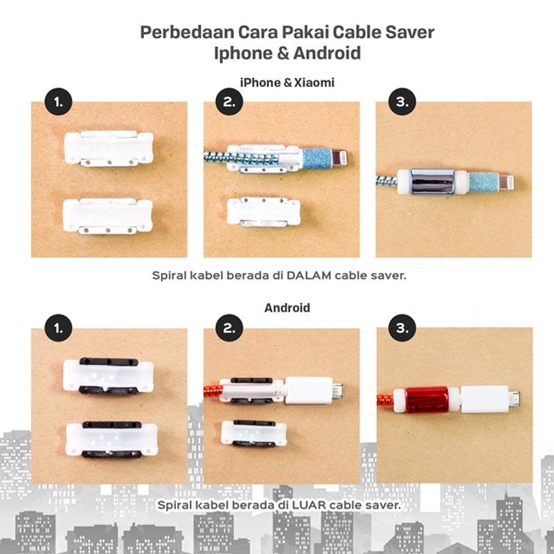 Jual KELONTONG UNIK CPSM-002 Metalic Spiral Paket Cable