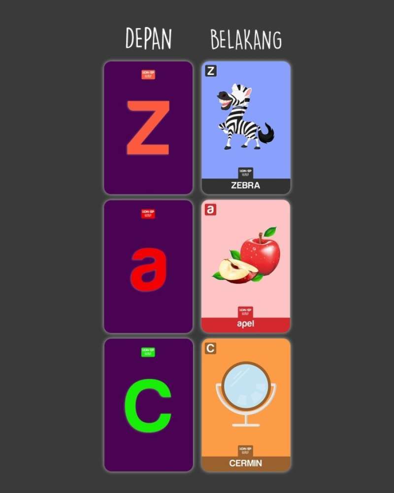Promo Flashcard HURUF ABC - Kartu Edukasi - Flash Card by Konsep Studio ...
