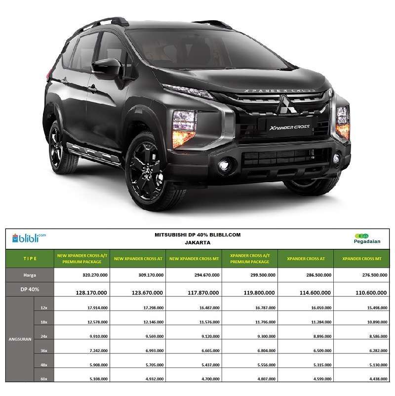 Jual Mitsubishi Xpander Cross ROCKFORD FOSGATE Mobil [Paket DP 40