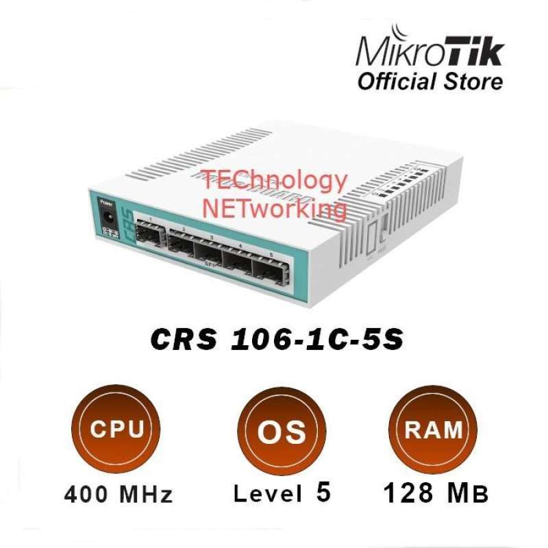 Jual Mikrotik Routerboard CRS106-1C-5S di Seller TECHNET.ID - Jelambar ...